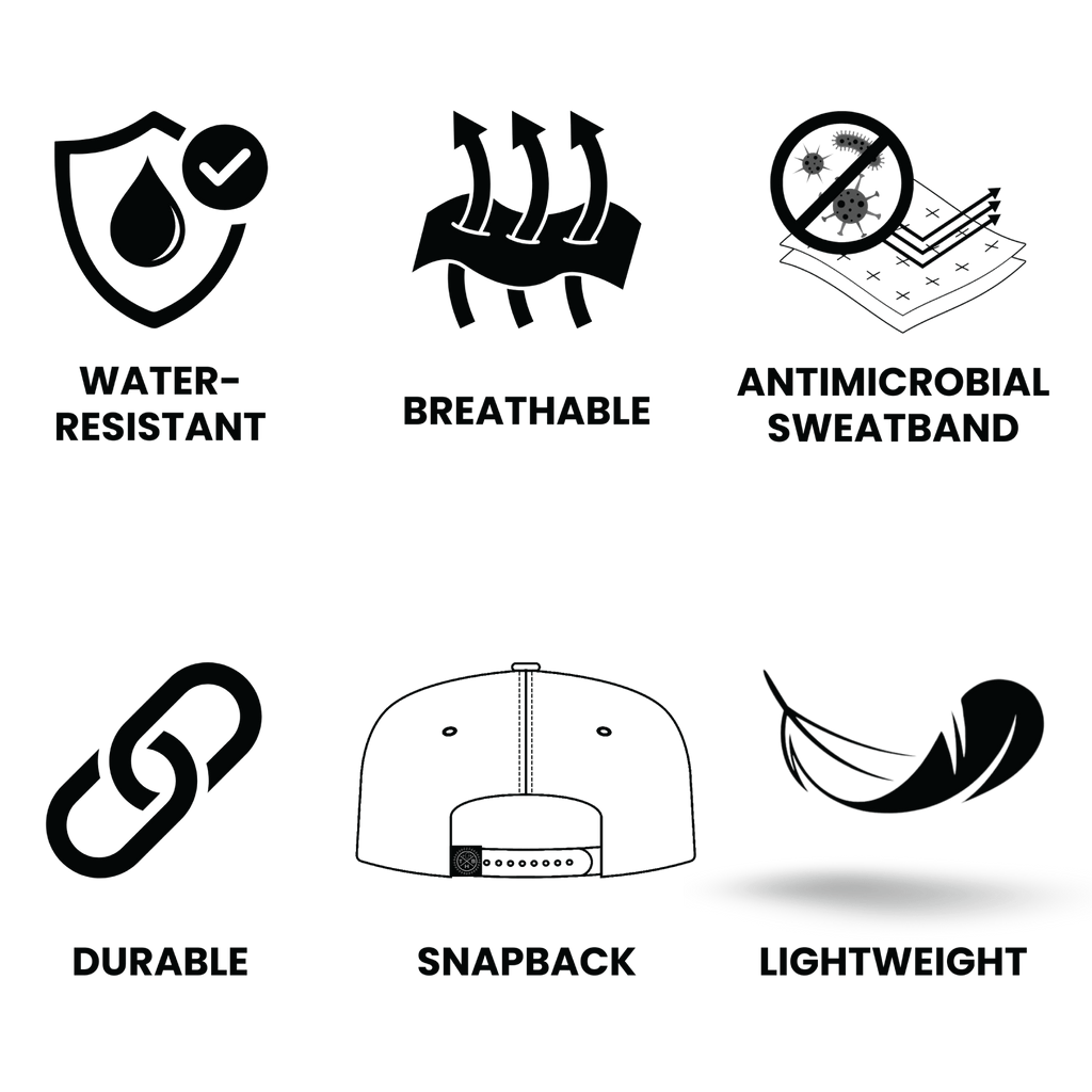 Yoga Hat - Baseball Hat Fit - Black - Laser Mesh
